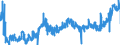 KN 10063098 /Exporte /Einheit = Preise (Euro/Tonne) /Partnerland: Irland /Meldeland: Eur27_2020 /10063098:Reis, VollstÃ¤ndig Geschliffener, LangkÃ¶rnig, mit Einem VerhÃ¤ltnis der LÃ¤nge zur Breite von >= 3, Auch Poliert Oder Glasiert (Ausg. Parboiled)