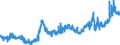 KN 10063098 /Exporte /Einheit = Preise (Euro/Tonne) /Partnerland: Daenemark /Meldeland: Eur27_2020 /10063098:Reis, VollstÃ¤ndig Geschliffener, LangkÃ¶rnig, mit Einem VerhÃ¤ltnis der LÃ¤nge zur Breite von >= 3, Auch Poliert Oder Glasiert (Ausg. Parboiled)