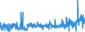 KN 10063098 /Exporte /Einheit = Preise (Euro/Tonne) /Partnerland: Griechenland /Meldeland: Eur27_2020 /10063098:Reis, VollstÃ¤ndig Geschliffener, LangkÃ¶rnig, mit Einem VerhÃ¤ltnis der LÃ¤nge zur Breite von >= 3, Auch Poliert Oder Glasiert (Ausg. Parboiled)