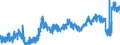 KN 10063098 /Exporte /Einheit = Preise (Euro/Tonne) /Partnerland: Oesterreich /Meldeland: Eur27_2020 /10063098:Reis, VollstÃ¤ndig Geschliffener, LangkÃ¶rnig, mit Einem VerhÃ¤ltnis der LÃ¤nge zur Breite von >= 3, Auch Poliert Oder Glasiert (Ausg. Parboiled)