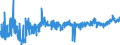 KN 10063098 /Exporte /Einheit = Preise (Euro/Tonne) /Partnerland: Schweiz /Meldeland: Eur27_2020 /10063098:Reis, VollstÃ¤ndig Geschliffener, LangkÃ¶rnig, mit Einem VerhÃ¤ltnis der LÃ¤nge zur Breite von >= 3, Auch Poliert Oder Glasiert (Ausg. Parboiled)