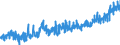 KN 10063098 /Exporte /Einheit = Preise (Euro/Tonne) /Partnerland: Estland /Meldeland: Eur27_2020 /10063098:Reis, VollstÃ¤ndig Geschliffener, LangkÃ¶rnig, mit Einem VerhÃ¤ltnis der LÃ¤nge zur Breite von >= 3, Auch Poliert Oder Glasiert (Ausg. Parboiled)