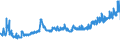 KN 10063098 /Exporte /Einheit = Preise (Euro/Tonne) /Partnerland: Ungarn /Meldeland: Eur27_2020 /10063098:Reis, VollstÃ¤ndig Geschliffener, LangkÃ¶rnig, mit Einem VerhÃ¤ltnis der LÃ¤nge zur Breite von >= 3, Auch Poliert Oder Glasiert (Ausg. Parboiled)