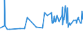 KN 10063098 /Exporte /Einheit = Preise (Euro/Tonne) /Partnerland: Armenien /Meldeland: Eur27_2020 /10063098:Reis, VollstÃ¤ndig Geschliffener, LangkÃ¶rnig, mit Einem VerhÃ¤ltnis der LÃ¤nge zur Breite von >= 3, Auch Poliert Oder Glasiert (Ausg. Parboiled)