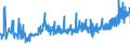 KN 10063098 /Exporte /Einheit = Preise (Euro/Tonne) /Partnerland: Bosn.-herzegowina /Meldeland: Eur27_2020 /10063098:Reis, VollstÃ¤ndig Geschliffener, LangkÃ¶rnig, mit Einem VerhÃ¤ltnis der LÃ¤nge zur Breite von >= 3, Auch Poliert Oder Glasiert (Ausg. Parboiled)