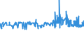 KN 10063098 /Exporte /Einheit = Preise (Euro/Tonne) /Partnerland: Marokko /Meldeland: Eur27_2020 /10063098:Reis, VollstÃ¤ndig Geschliffener, LangkÃ¶rnig, mit Einem VerhÃ¤ltnis der LÃ¤nge zur Breite von >= 3, Auch Poliert Oder Glasiert (Ausg. Parboiled)