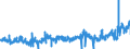 KN 1006 /Exporte /Einheit = Preise (Euro/Tonne) /Partnerland: Griechenland /Meldeland: Eur27_2020 /1006:Reis