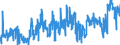 KN 1006 /Exporte /Einheit = Preise (Euro/Tonne) /Partnerland: Spanien /Meldeland: Eur27_2020 /1006:Reis