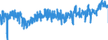 KN 1006 /Exporte /Einheit = Preise (Euro/Tonne) /Partnerland: Luxemburg /Meldeland: Eur27_2020 /1006:Reis