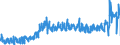 KN 1006 /Exporte /Einheit = Preise (Euro/Tonne) /Partnerland: Norwegen /Meldeland: Eur27_2020 /1006:Reis