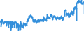 KN 1006 /Exporte /Einheit = Preise (Euro/Tonne) /Partnerland: Schweden /Meldeland: Eur27_2020 /1006:Reis