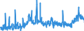 KN 1006 /Exporte /Einheit = Preise (Euro/Tonne) /Partnerland: Bulgarien /Meldeland: Eur27_2020 /1006:Reis