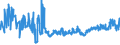 KN 1006 /Exporte /Einheit = Preise (Euro/Tonne) /Partnerland: Moldau /Meldeland: Eur27_2020 /1006:Reis