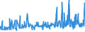KN 1006 /Exporte /Einheit = Preise (Euro/Tonne) /Partnerland: Tunesien /Meldeland: Eur27_2020 /1006:Reis