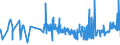 KN 1006 /Exporte /Einheit = Preise (Euro/Tonne) /Partnerland: Gabun /Meldeland: Eur27_2020 /1006:Reis