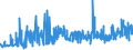 KN 10081000 /Exporte /Einheit = Preise (Euro/Tonne) /Partnerland: Griechenland /Meldeland: Eur27_2020 /10081000:Buchweizen