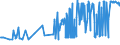 KN 10081000 /Exporte /Einheit = Preise (Euro/Tonne) /Partnerland: Bosn.-herzegowina /Meldeland: Eur27_2020 /10081000:Buchweizen
