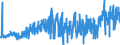 KN 1008 /Exporte /Einheit = Preise (Euro/Tonne) /Partnerland: Frankreich /Meldeland: Eur27_2020 /1008:Buchweizen, Hirse, Kanariensaat und Anderes Getreide (Ausg. Weizen und Mengkorn, Roggen, Gerste, Hafer, Mais, Reis und KÃ¶rner-sorghum)