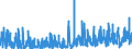 KN 1008 /Exporte /Einheit = Preise (Euro/Tonne) /Partnerland: Schweiz /Meldeland: Eur27_2020 /1008:Buchweizen, Hirse, Kanariensaat und Anderes Getreide (Ausg. Weizen und Mengkorn, Roggen, Gerste, Hafer, Mais, Reis und KÃ¶rner-sorghum)