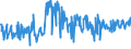 KN 1008 /Exporte /Einheit = Preise (Euro/Tonne) /Partnerland: Faeroeer Inseln /Meldeland: Eur27_2020 /1008:Buchweizen, Hirse, Kanariensaat und Anderes Getreide (Ausg. Weizen und Mengkorn, Roggen, Gerste, Hafer, Mais, Reis und KÃ¶rner-sorghum)