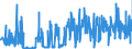 KN 1008 /Exporte /Einheit = Preise (Euro/Tonne) /Partnerland: Kroatien /Meldeland: Eur27_2020 /1008:Buchweizen, Hirse, Kanariensaat und Anderes Getreide (Ausg. Weizen und Mengkorn, Roggen, Gerste, Hafer, Mais, Reis und KÃ¶rner-sorghum)