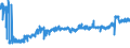 KN 11031390 /Exporte /Einheit = Preise (Euro/Tonne) /Partnerland: Ver.koenigreich /Meldeland: Eur27_2020 /11031390:GrobgrieÃŸ und FeingrieÃŸ, von Mais, mit Einem Fettgehalt von > 1,5 Ght