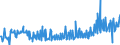KN 11031920 /Exporte /Einheit = Preise (Euro/Tonne) /Partnerland: Deutschland /Meldeland: Eur27_2020 /11031920:GrobgrieÃŸ und FeingrieÃŸ, von Roggen Oder Gerste