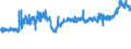 KN 11041290 /Exporte /Einheit = Preise (Euro/Tonne) /Partnerland: Niederlande /Meldeland: Eur27_2020 /11041290:GetreidekÃ¶rner von Hafer, als Flocken