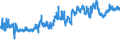 KN 11041290 /Exporte /Einheit = Preise (Euro/Tonne) /Partnerland: Deutschland /Meldeland: Eur27_2020 /11041290:GetreidekÃ¶rner von Hafer, als Flocken
