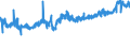 KN 11041290 /Exporte /Einheit = Preise (Euro/Tonne) /Partnerland: Italien /Meldeland: Eur27_2020 /11041290:GetreidekÃ¶rner von Hafer, als Flocken