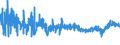 KN 11041290 /Exporte /Einheit = Preise (Euro/Tonne) /Partnerland: Griechenland /Meldeland: Eur27_2020 /11041290:GetreidekÃ¶rner von Hafer, als Flocken