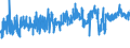 KN 11041290 /Exporte /Einheit = Preise (Euro/Tonne) /Partnerland: Luxemburg /Meldeland: Eur27_2020 /11041290:GetreidekÃ¶rner von Hafer, als Flocken