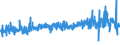 KN 11041290 /Exporte /Einheit = Preise (Euro/Tonne) /Partnerland: Faeroeer Inseln /Meldeland: Eur27_2020 /11041290:GetreidekÃ¶rner von Hafer, als Flocken
