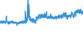 KN 11041290 /Exporte /Einheit = Preise (Euro/Tonne) /Partnerland: Rumaenien /Meldeland: Eur27_2020 /11041290:GetreidekÃ¶rner von Hafer, als Flocken