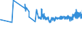 KN 11041290 /Exporte /Einheit = Preise (Euro/Tonne) /Partnerland: Albanien /Meldeland: Eur27_2020 /11041290:GetreidekÃ¶rner von Hafer, als Flocken