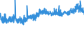 KN 11041290 /Exporte /Einheit = Preise (Euro/Tonne) /Partnerland: Slowenien /Meldeland: Eur27_2020 /11041290:GetreidekÃ¶rner von Hafer, als Flocken