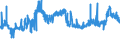 KN 11041930 /Exporte /Einheit = Preise (Euro/Tonne) /Partnerland: Niederlande /Meldeland: Eur27_2020 /11041930:GetreidekÃ¶rner von Roggen, Gequetscht Oder als Flocken