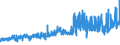 KN 11041930 /Exporte /Einheit = Preise (Euro/Tonne) /Partnerland: Ver.koenigreich /Meldeland: Eur27_2020 /11041930:GetreidekÃ¶rner von Roggen, Gequetscht Oder als Flocken