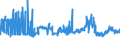 KN 11041930 /Exporte /Einheit = Preise (Euro/Tonne) /Partnerland: Daenemark /Meldeland: Eur27_2020 /11041930:GetreidekÃ¶rner von Roggen, Gequetscht Oder als Flocken
