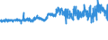 KN 11041930 /Exporte /Einheit = Preise (Euro/Tonne) /Partnerland: Estland /Meldeland: Eur27_2020 /11041930:GetreidekÃ¶rner von Roggen, Gequetscht Oder als Flocken