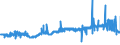 KN 11041930 /Exporte /Einheit = Preise (Euro/Tonne) /Partnerland: Litauen /Meldeland: Eur27_2020 /11041930:GetreidekÃ¶rner von Roggen, Gequetscht Oder als Flocken