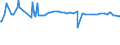 KN 11041930 /Exporte /Einheit = Preise (Euro/Tonne) /Partnerland: Aserbaidschan /Meldeland: Eur27_2020 /11041930:GetreidekÃ¶rner von Roggen, Gequetscht Oder als Flocken