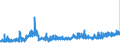 KN 11041991 /Exporte /Einheit = Preise (Euro/Tonne) /Partnerland: Deutschland /Meldeland: Eur27_2020 /11041991:GetreidekÃ¶rner von Reis, als Flocken