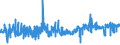 KN 11041991 /Exporte /Einheit = Preise (Euro/Tonne) /Partnerland: Finnland /Meldeland: Eur27_2020 /11041991:GetreidekÃ¶rner von Reis, als Flocken