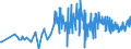 KN 11041991 /Exporte /Einheit = Preise (Euro/Tonne) /Partnerland: Rumaenien /Meldeland: Eur27_2020 /11041991:GetreidekÃ¶rner von Reis, als Flocken