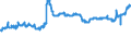 KN 11041991 /Exporte /Einheit = Preise (Euro/Tonne) /Partnerland: Ukraine /Meldeland: Eur27_2020 /11041991:GetreidekÃ¶rner von Reis, als Flocken