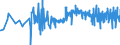 KN 11041991 /Exporte /Einheit = Preise (Euro/Tonne) /Partnerland: Slowenien /Meldeland: Eur27_2020 /11041991:GetreidekÃ¶rner von Reis, als Flocken
