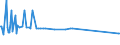 KN 11041991 /Exporte /Einheit = Preise (Euro/Tonne) /Partnerland: Montenegro /Meldeland: Eur27_2020 /11041991:GetreidekÃ¶rner von Reis, als Flocken