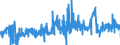 KN 11041999 /Exporte /Einheit = Preise (Euro/Tonne) /Partnerland: Irland /Meldeland: Eur27_2020 /11041999:GetreidekÃ¶rner, Gequetscht Oder als Flocken (Ausg. KÃ¶rner von Hafer, Weizen, Roggen, Mais und Gerste Sowie Reisflocken)