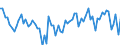 KN 11041999 /Exporte /Einheit = Preise (Euro/Tonne) /Partnerland: Ver.koenigreich(Nordirland) /Meldeland: Eur27_2020 /11041999:GetreidekÃ¶rner, Gequetscht Oder als Flocken (Ausg. KÃ¶rner von Hafer, Weizen, Roggen, Mais und Gerste Sowie Reisflocken)